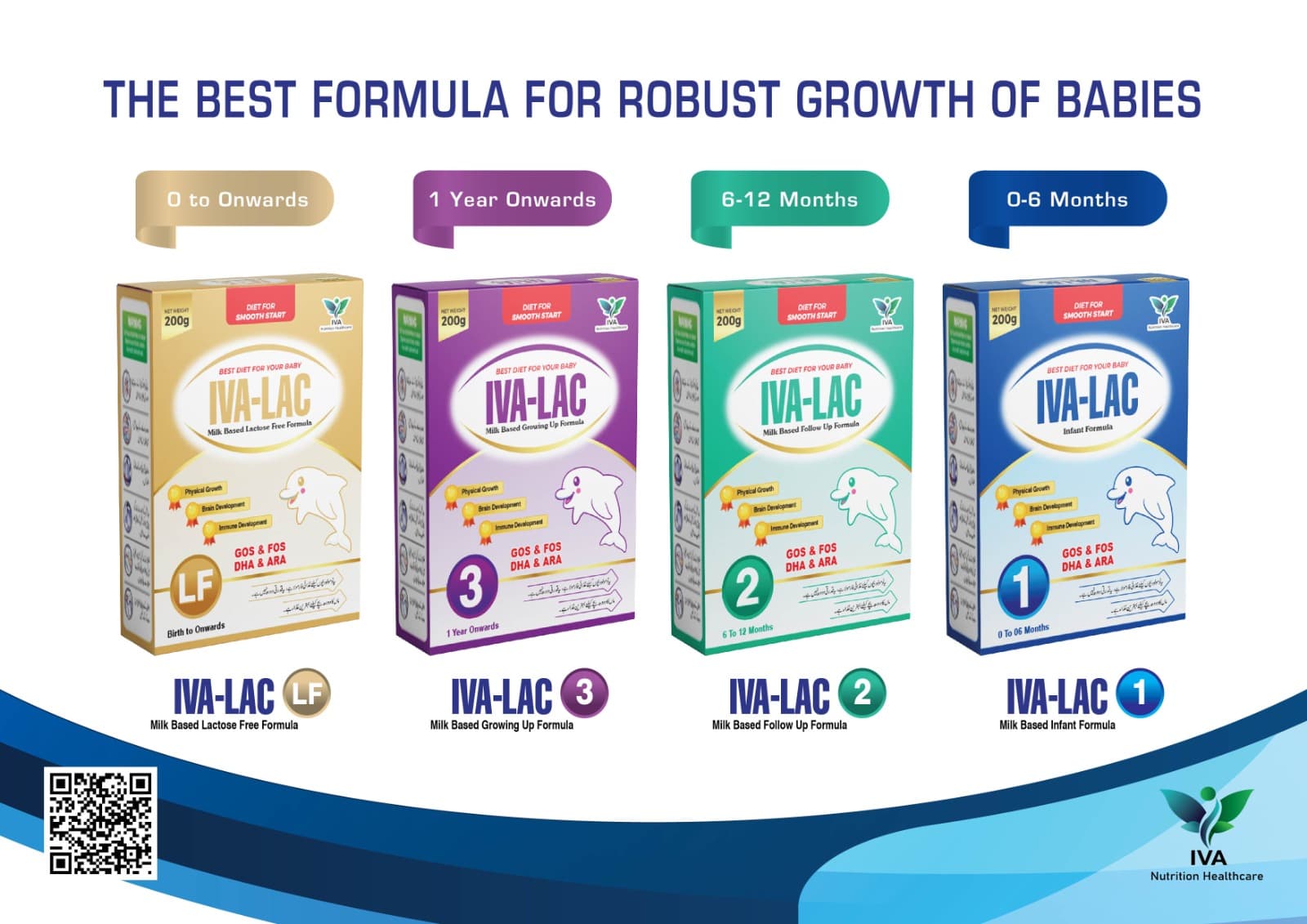 IVA-LAC Baby Formula Products
